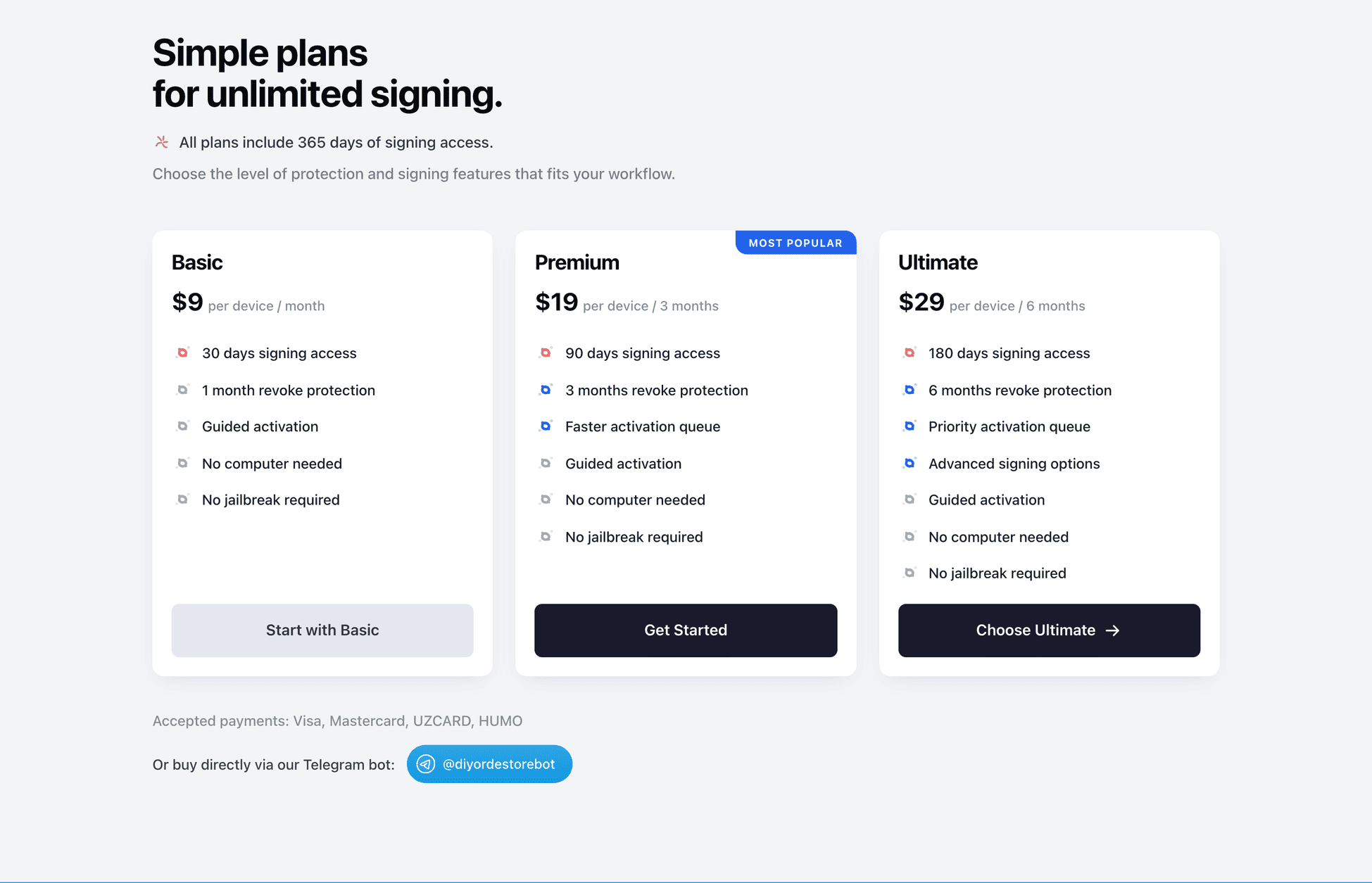 DIYORDE Store pricing plans